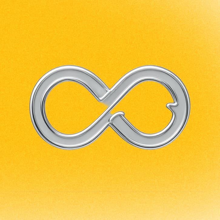 Iterate to perfection